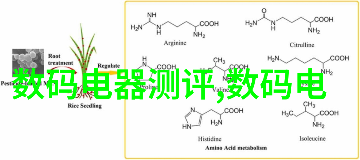 主题我是如何在家里自己动手处理实验室废气的