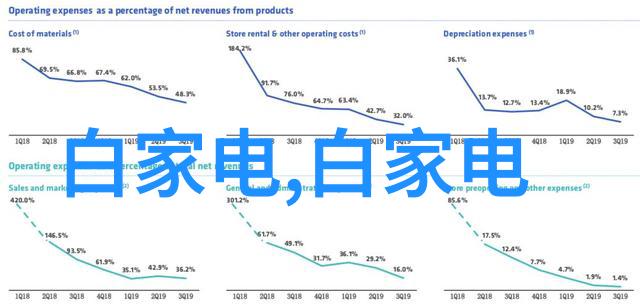 免费追剧大全轻松下载安装您喜爱的电视剧