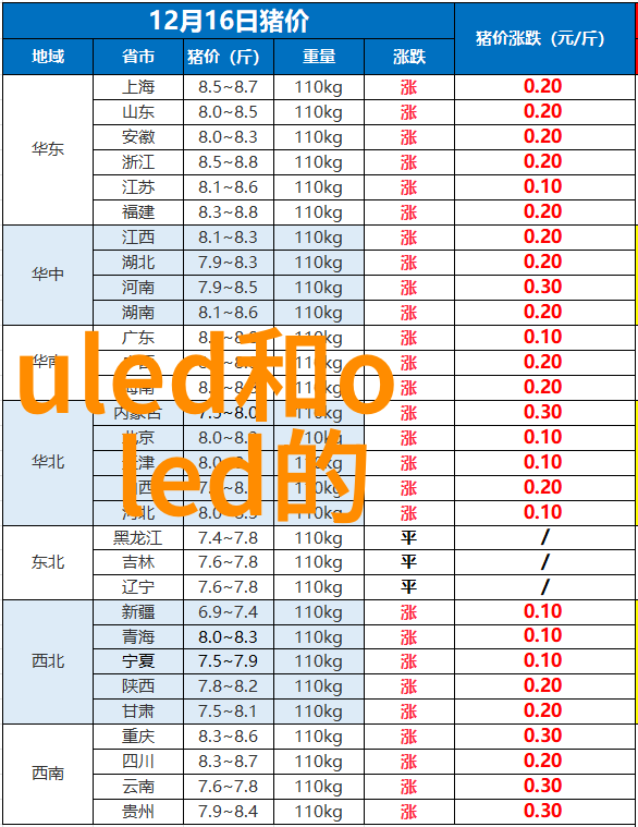 夹胶玻璃我是怎么不小心把家里的窗户弄成了艺术品