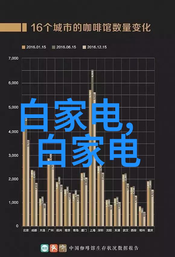 综合体油水分离设备-高效隔油器清洁生活的关键技术