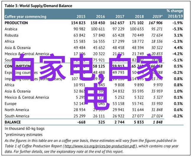 人物选择50平复式楼装修样板间卫生间地面瓷砖搭配