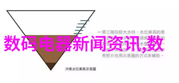 最新趋势分析未来对官方APP市场影响预测