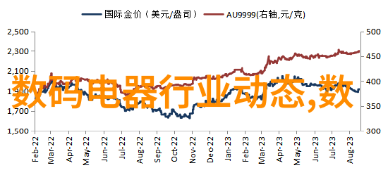 逆袭的字母R的深层意义探究