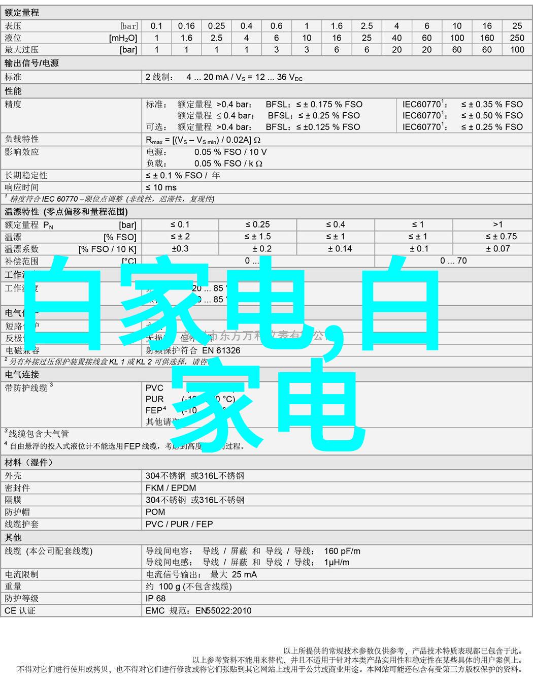 数码电器测评-探索最新科技产品