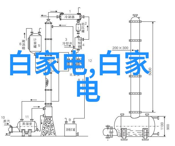 地毯清洗公司纵横交错的色彩与细节