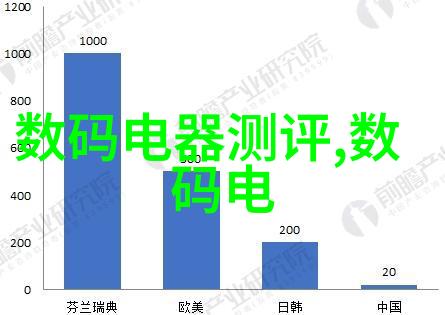 生活小技巧我是怎么用竹钢片变废为宝的