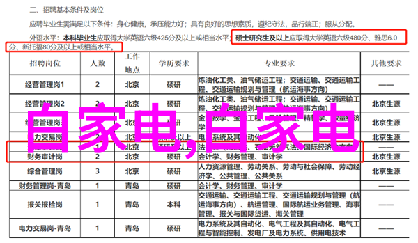 钢骨城市H型钢的抽象诗篇