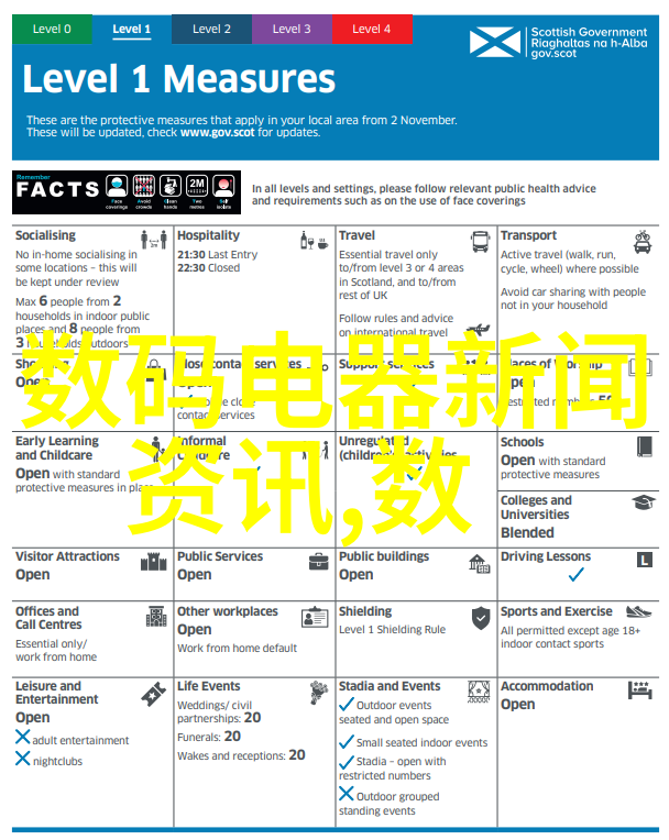 2021年最流行的客厅装修风格现代简约设计