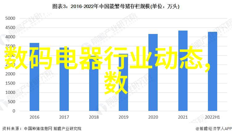 分步骤指导如何为房产管理公司打造高效节能型住宅环境包括设计施工和维护等方面