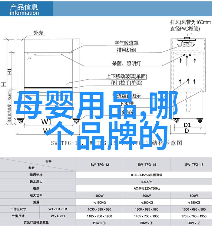 人工智能革命AI技术的巨大进步