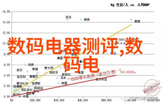 如何评估和选择合适的方案合同服务提供商