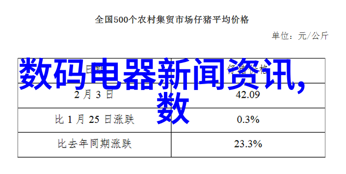 装修避坑小知识拆解装饰的秘密武器