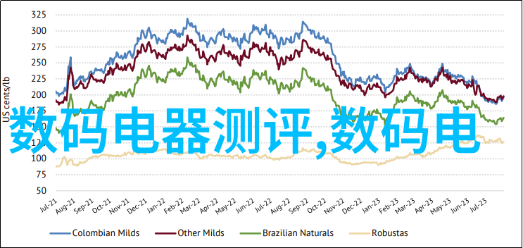 现代简约客厅装饰艺术创意空间的完美融合