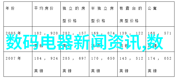 仪器检定公司确保准确性与安全性的守护者