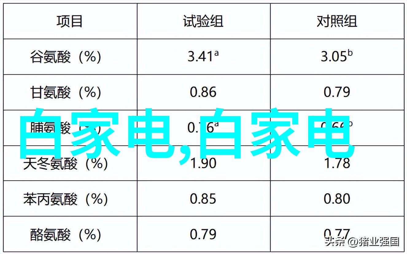 医用等离子空气消毒机行业深度解析安全效益与市场前景