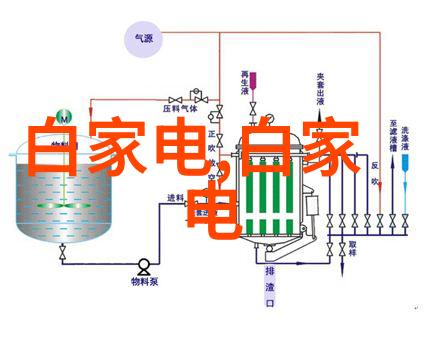 装修设计从平房到豪宅家居变身为梦幻乐园