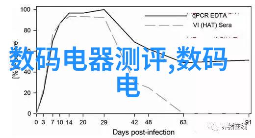 海尔水联网全球峰会聚焦空气净化器长期使用健康风险