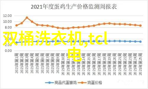 中国成套仪表传统工艺与现代创新之交汇点