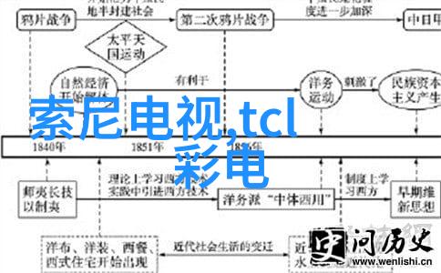 物流奥秘排水管材的多样面纱