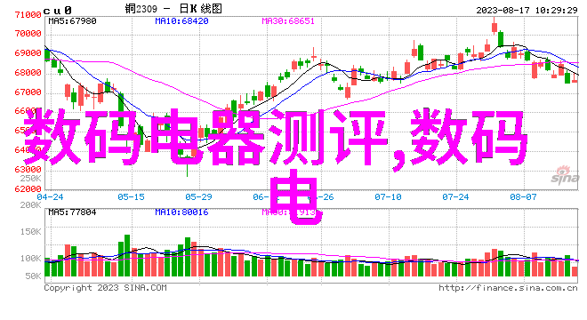 环境监测与保护智能传感技术在污染控制中的应用探究