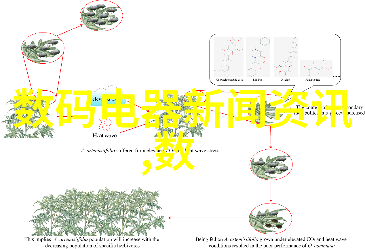 洗碗机实用性大吗-清洁革命探索洗碗机的实用性与便捷之道