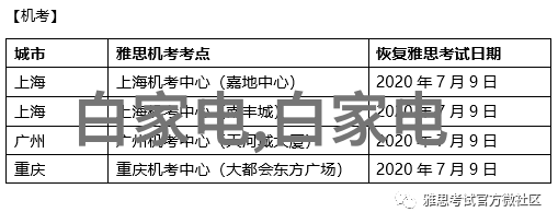 四房同播-共享生活空间探索四房同播的文化与实践