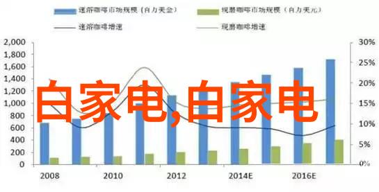 客厅装修风格简洁大方我家客厅的新面貌从繁复到淡雅一场精致的变革