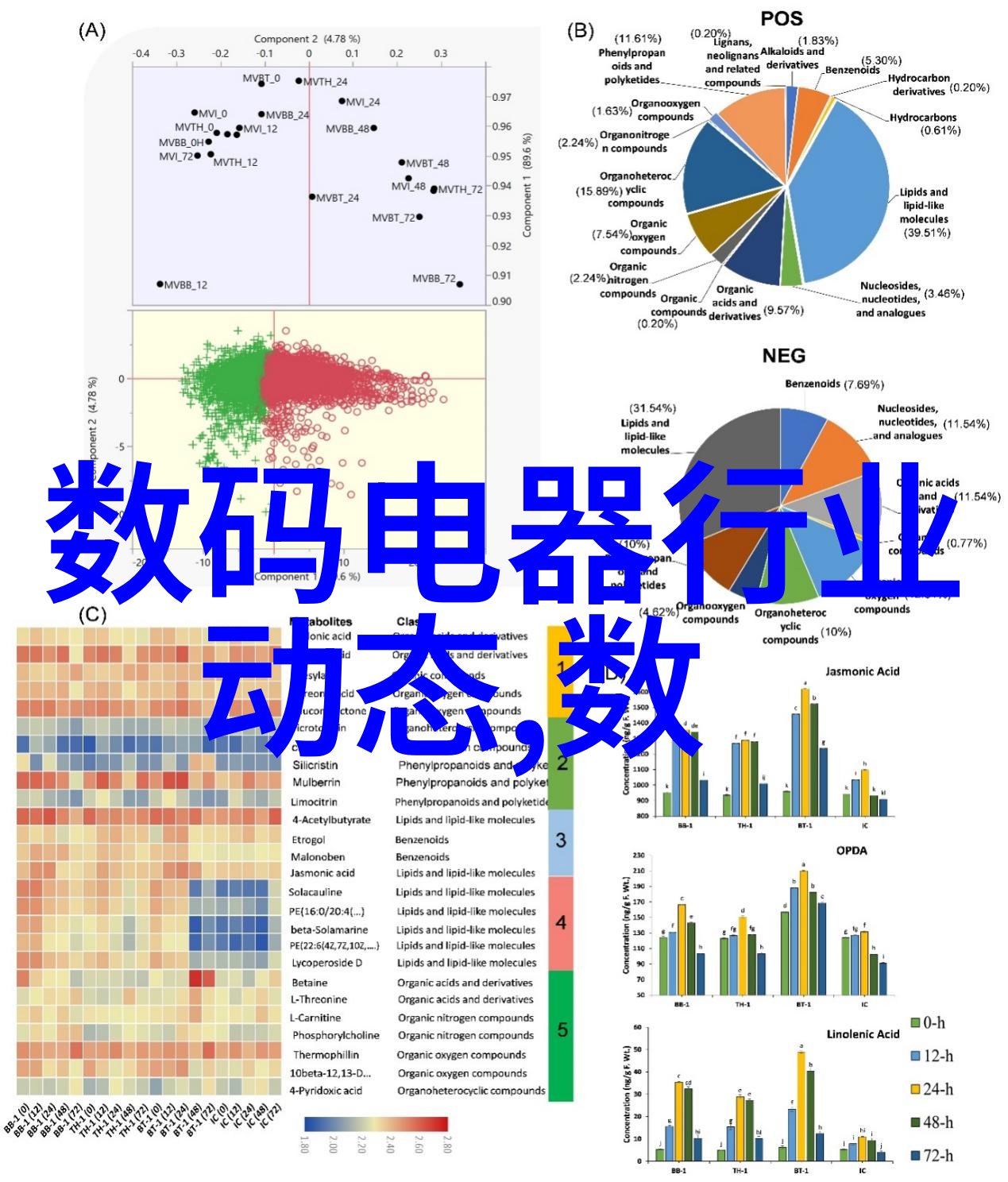 混凝土结构工程施工质量验收规范我的项目检查大作战