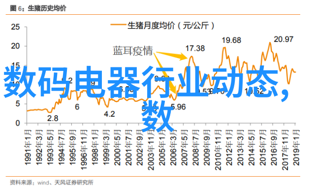 破碎砖的美学价值DIY装饰项目推荐