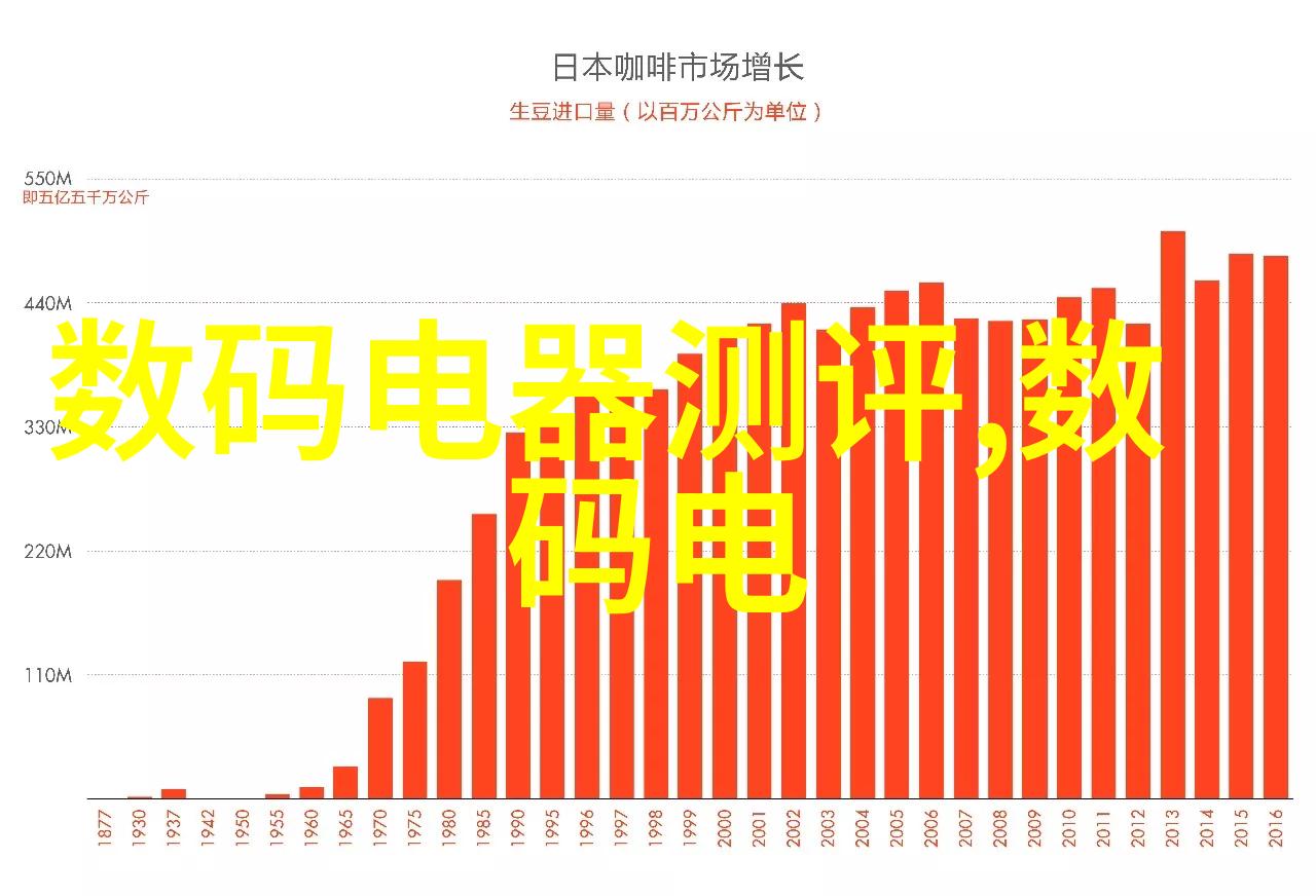 科技新趋势我都穿上了这些神奇的小巧机器了