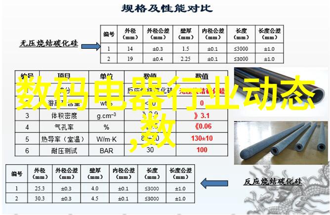 家居梦想全屋定制的每一寸价值