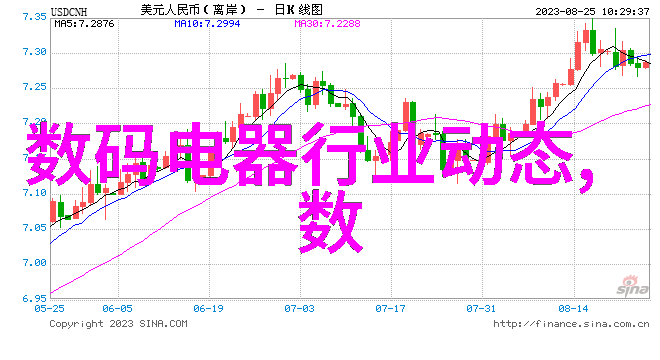 构图技巧 - 画面美学揭秘高级摄影的构图艺术