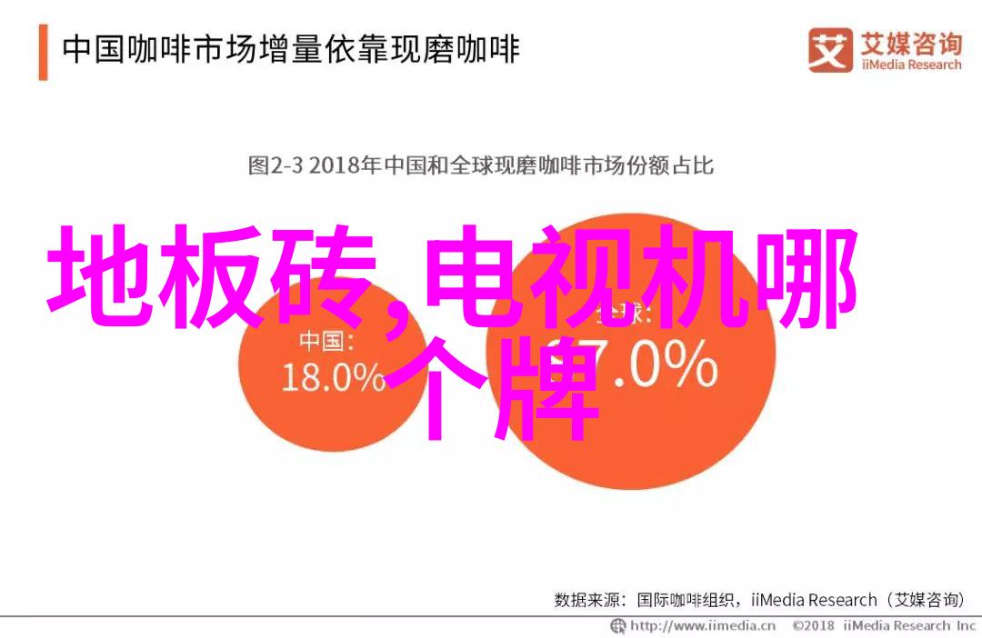 115度灭菌与121度灭菌究竟哪种温度更能确保我们的健康安全