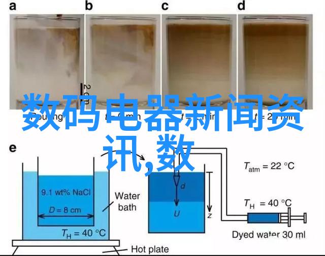 家庭维修-卫生间补漏灌胶3000多元家居小改造大影响