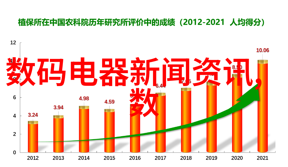 芯片巨头表态华为的路是正确的