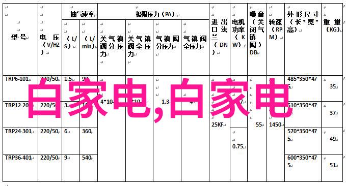 完成情况说明后怎么样进行有效的自我审阅和修改