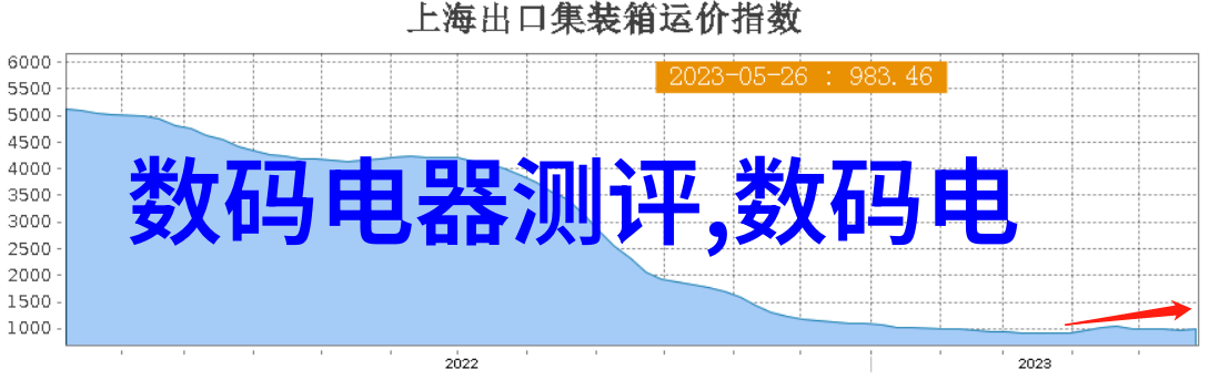 工程水电大包多少钱一平方咱们来聊聊这事儿