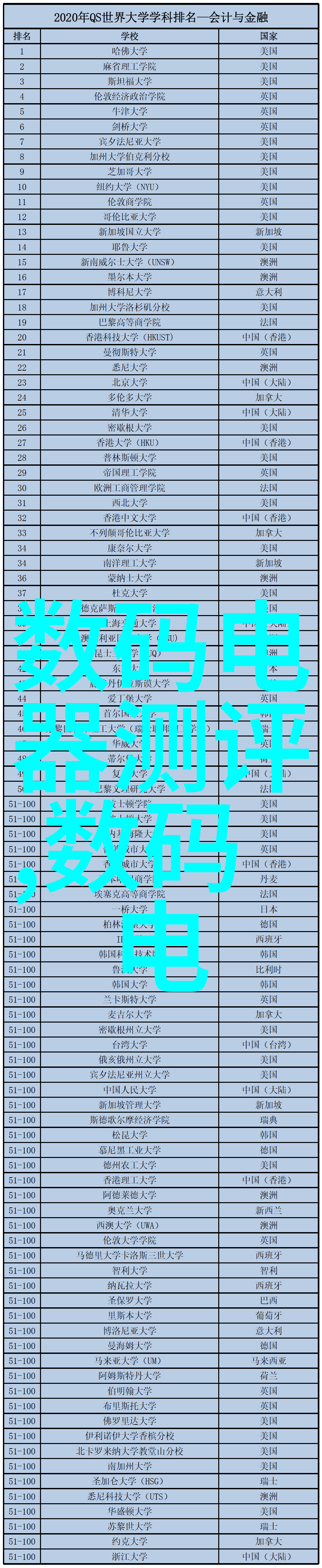 保利管道输送城市的生命线