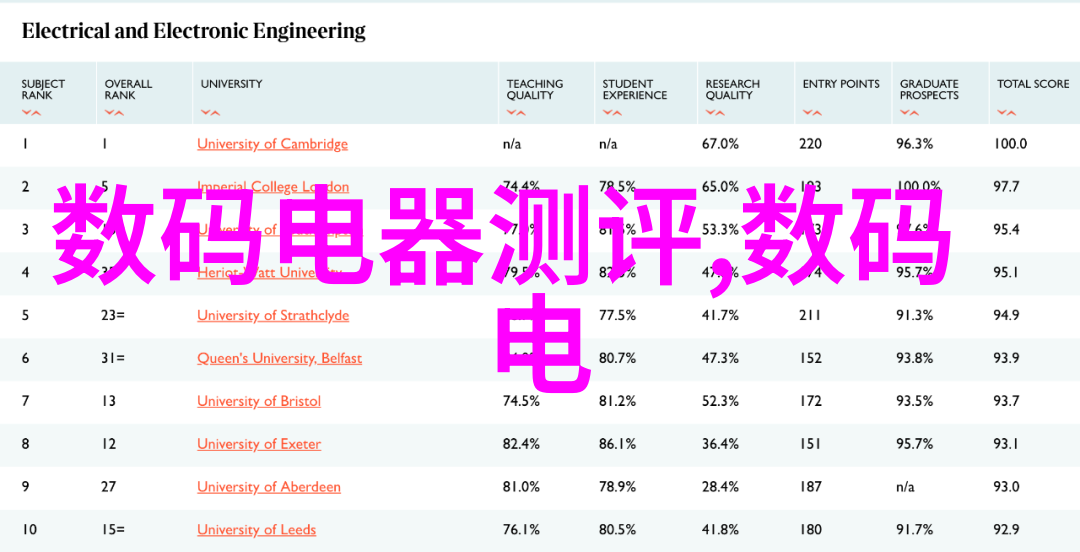 电热管高效节能的电热设备技术