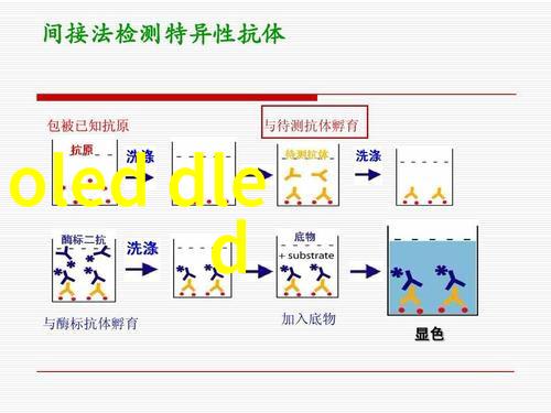 厕所设施设计是否应该考虑到残障人士的使用需求促进全民健康