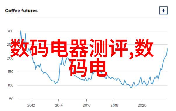 4平方米卫生间设计图我是如何把这小空间变成舒适避风港的