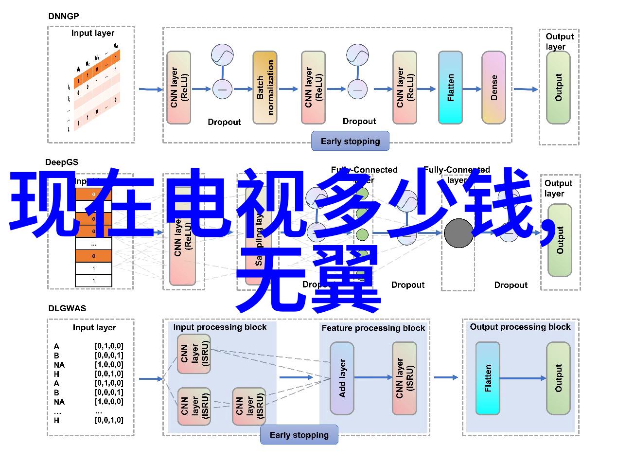 宣通报道照片编辑后处理有什么重要步骤可以加强其影响力