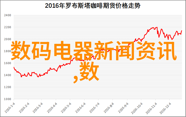 紫罗裙绽放一袭御赐之美丽传说