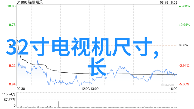 不锈钢波纹管和编织管哪个好-耐腐蚀性能对比不锈钢波纹管与编织管的选择标准