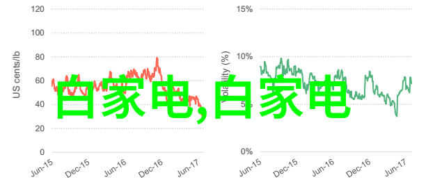 无机纤维喷涂新技术革新家居装饰界