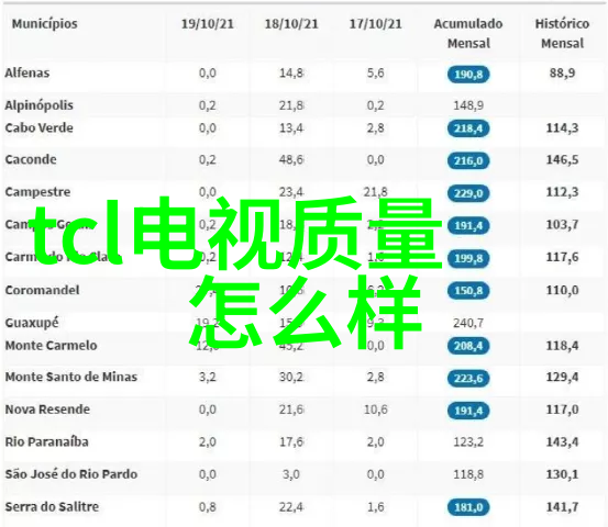 网络科技有限公司行业动态与技术创新展望