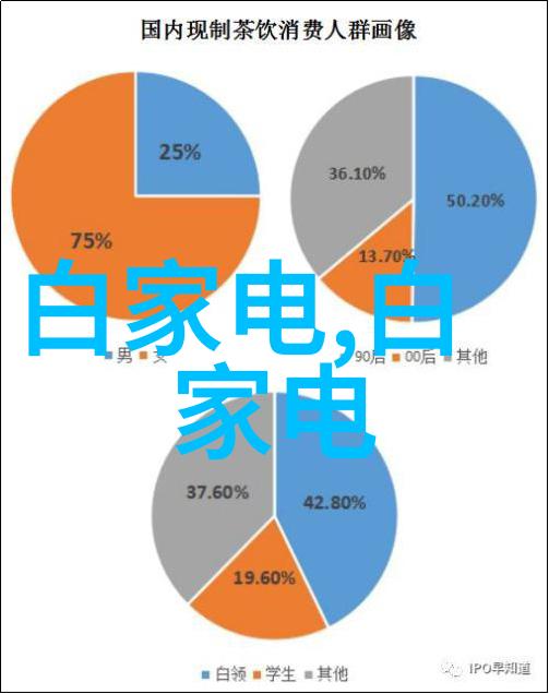 最新净水器排名前十名纯水处理装置清新源自尖端科技