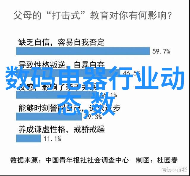 2023年度全球摄影大赛征集令全球最具影响力的摄影艺术作品大赛