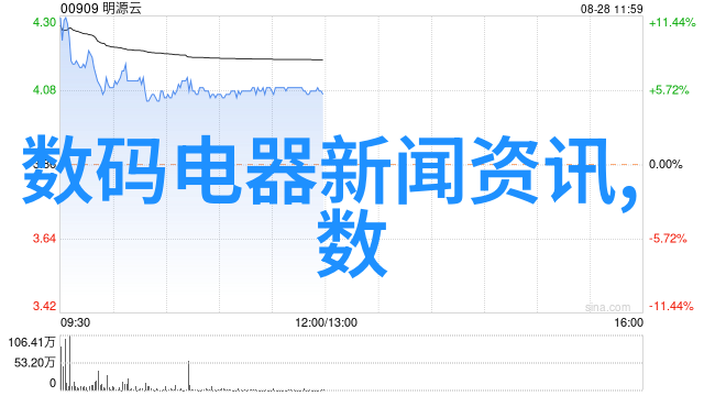 冬季社会活动中功能最全的智能手表成为健康生活的强大助力器双十二购物攻略指南