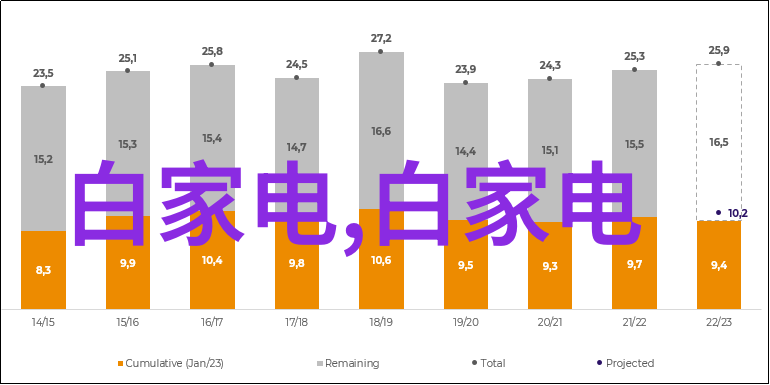 在寻找购买机械零件的网站时反复思考KingsLIMS是否能满足我们的需求